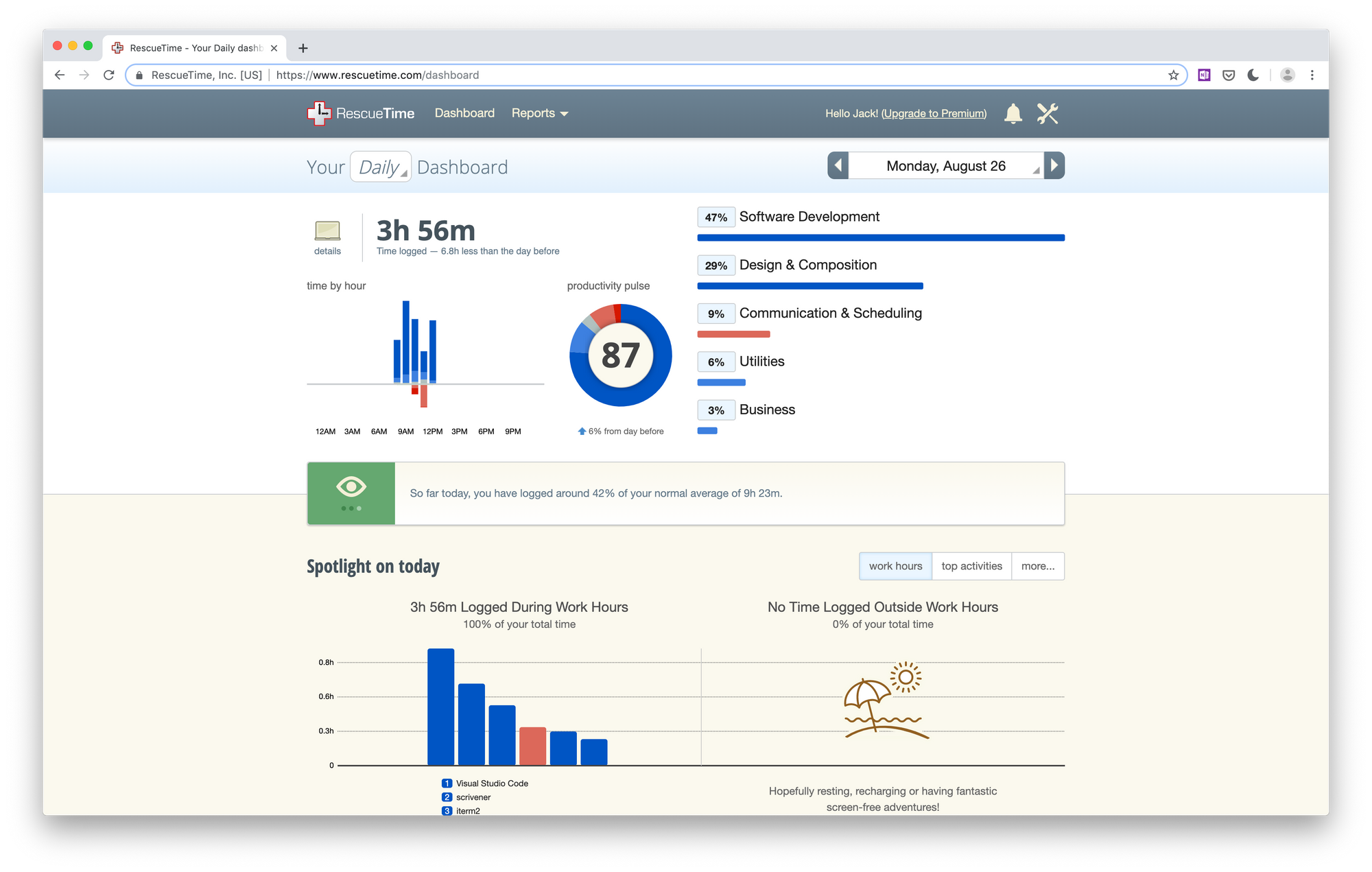 rescuetime mac